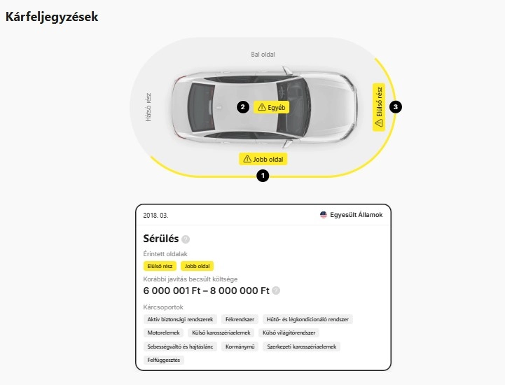 Kárfeljegyzés a jelentésben
