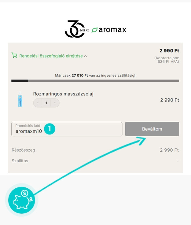 Útmutató egy Aromax kuponkód beváltásához