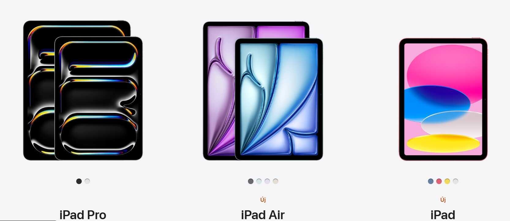 iPod termékek kínálata