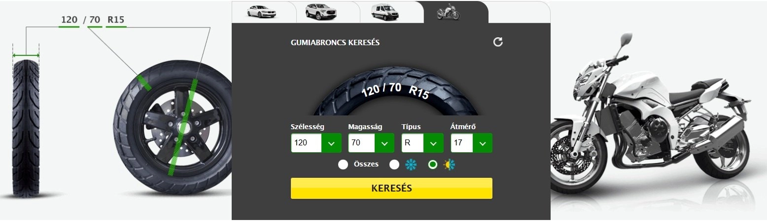 Gumiabroncs kiválasztása motorkerékpárra