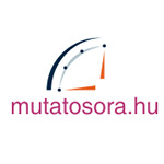 Az összes Mutatósóra kedvezménykód