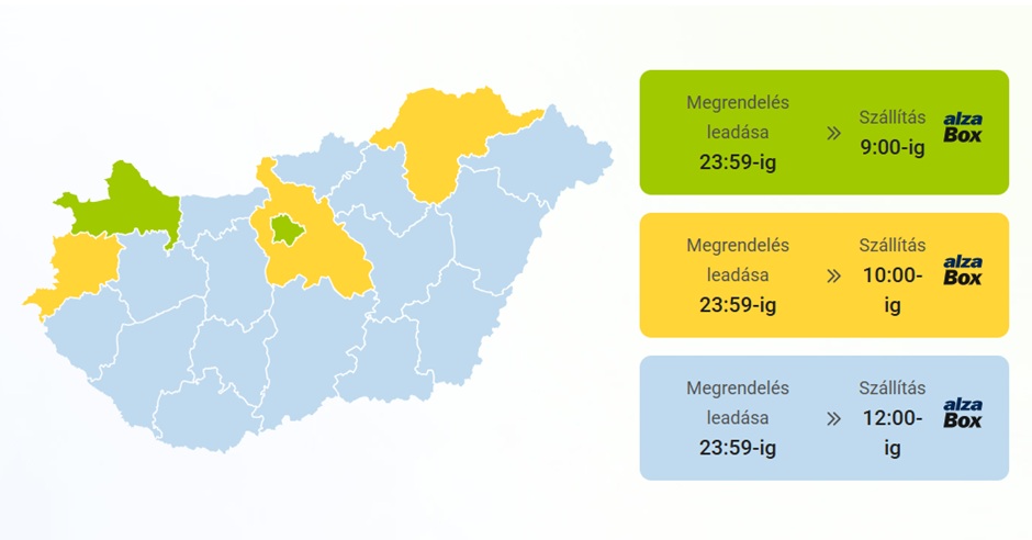 Kiszállítási időtartamok